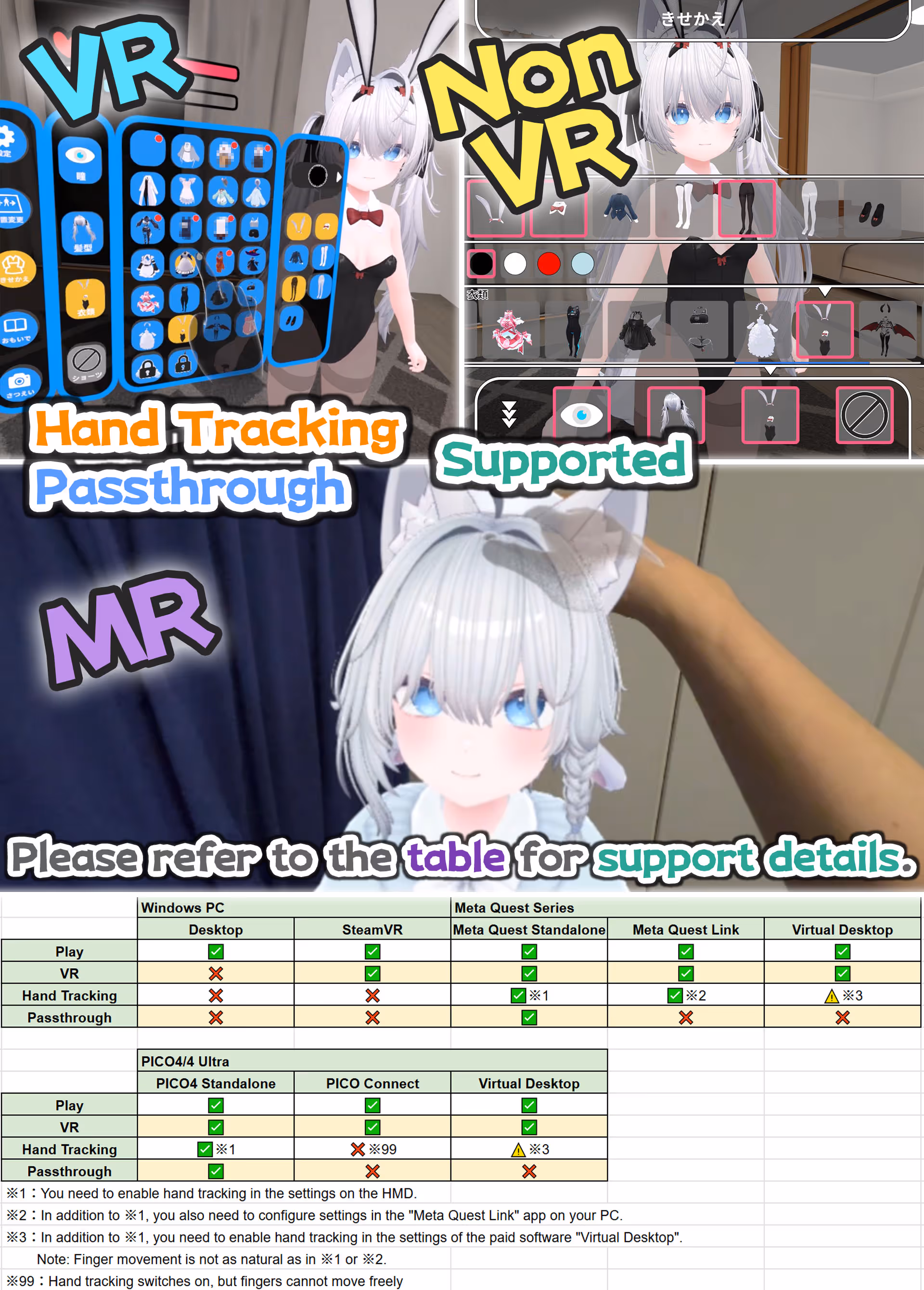 Platform compatibility table showing Windows PC VR, Meta Quest standalone, PICO4 standalone, and hand tracking support